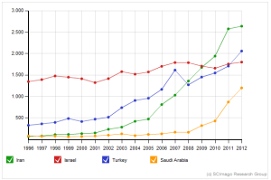 Physics_and_Astronomy